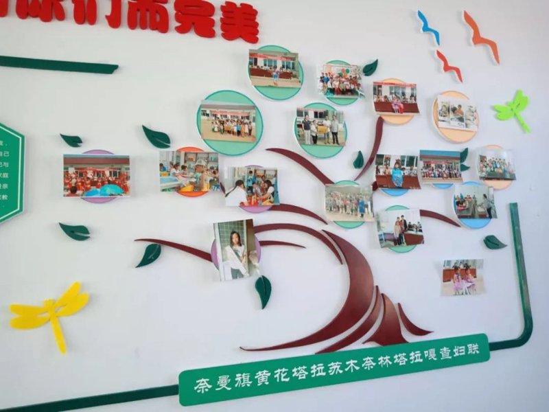 奈曼旗商店选购指南